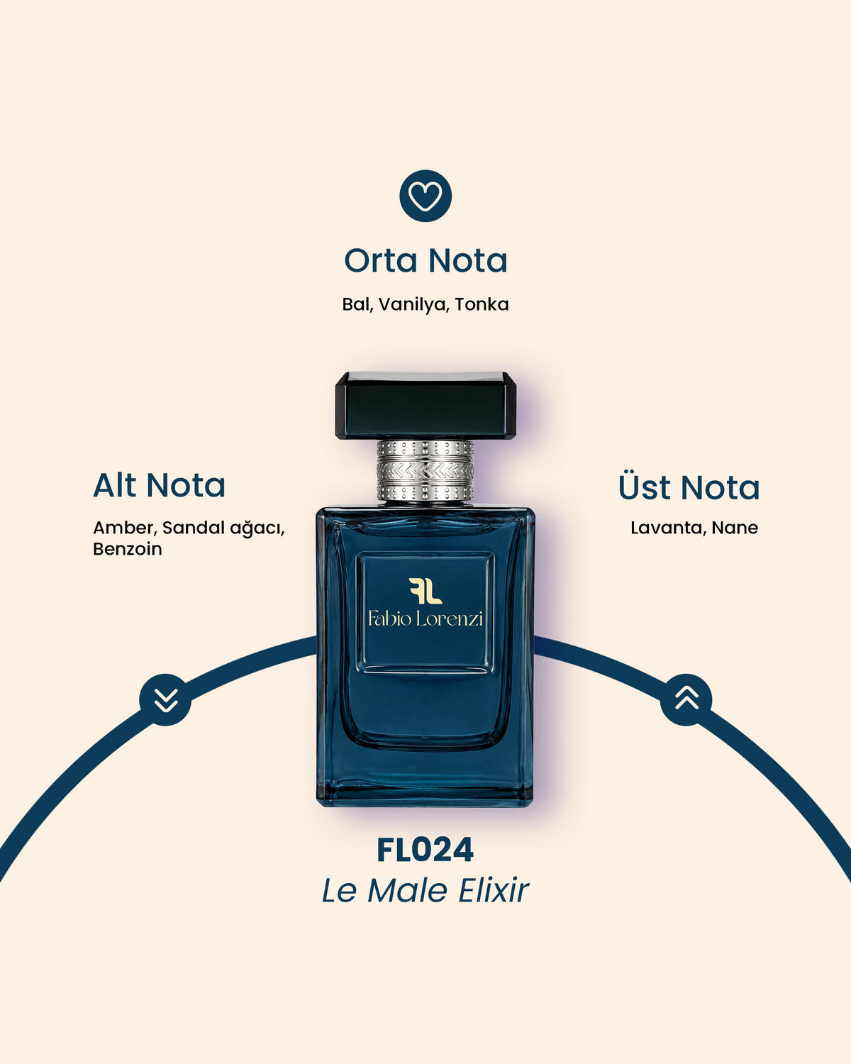 FL024 Le Male Elixir
