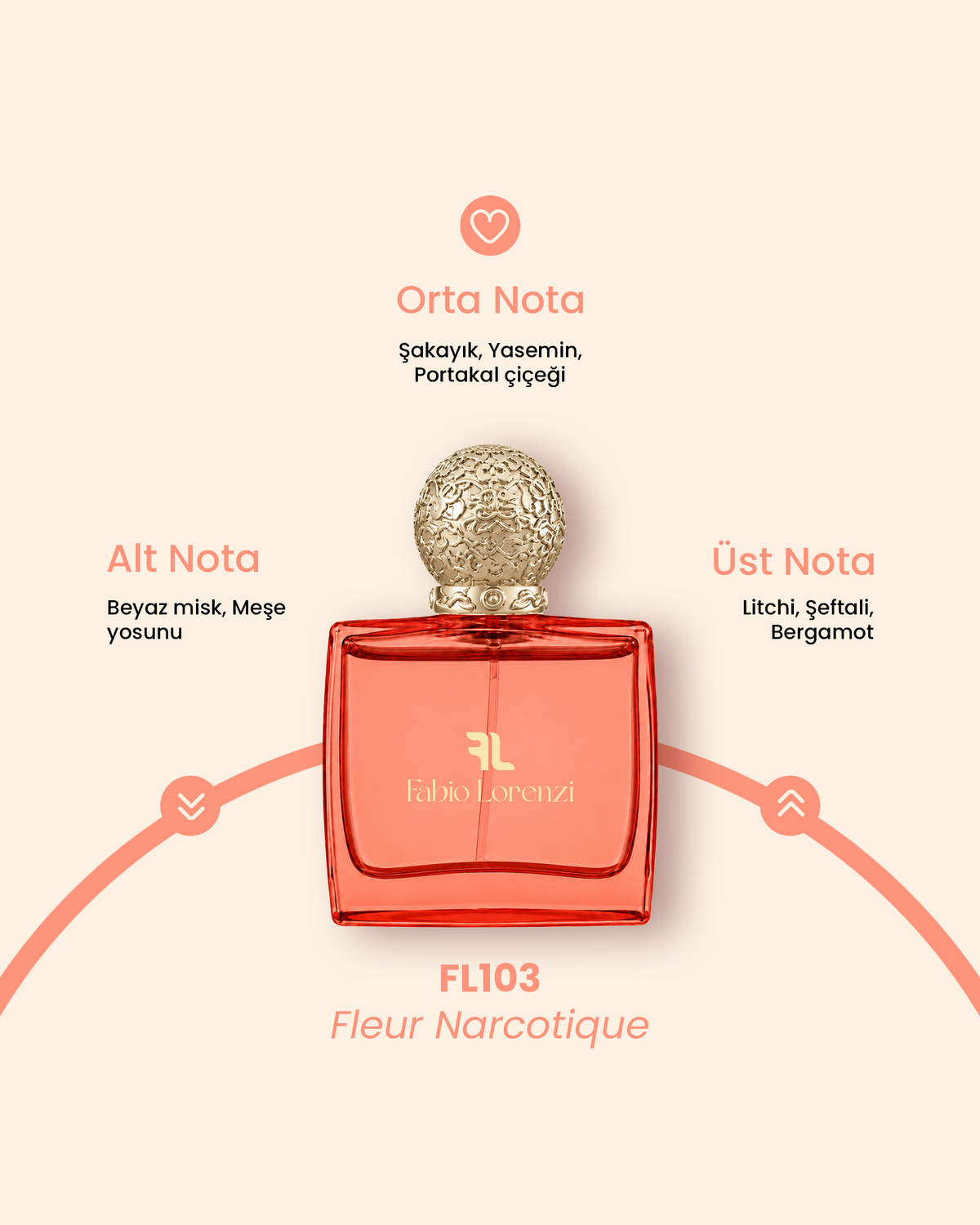 FL103 Fleur Narcotique