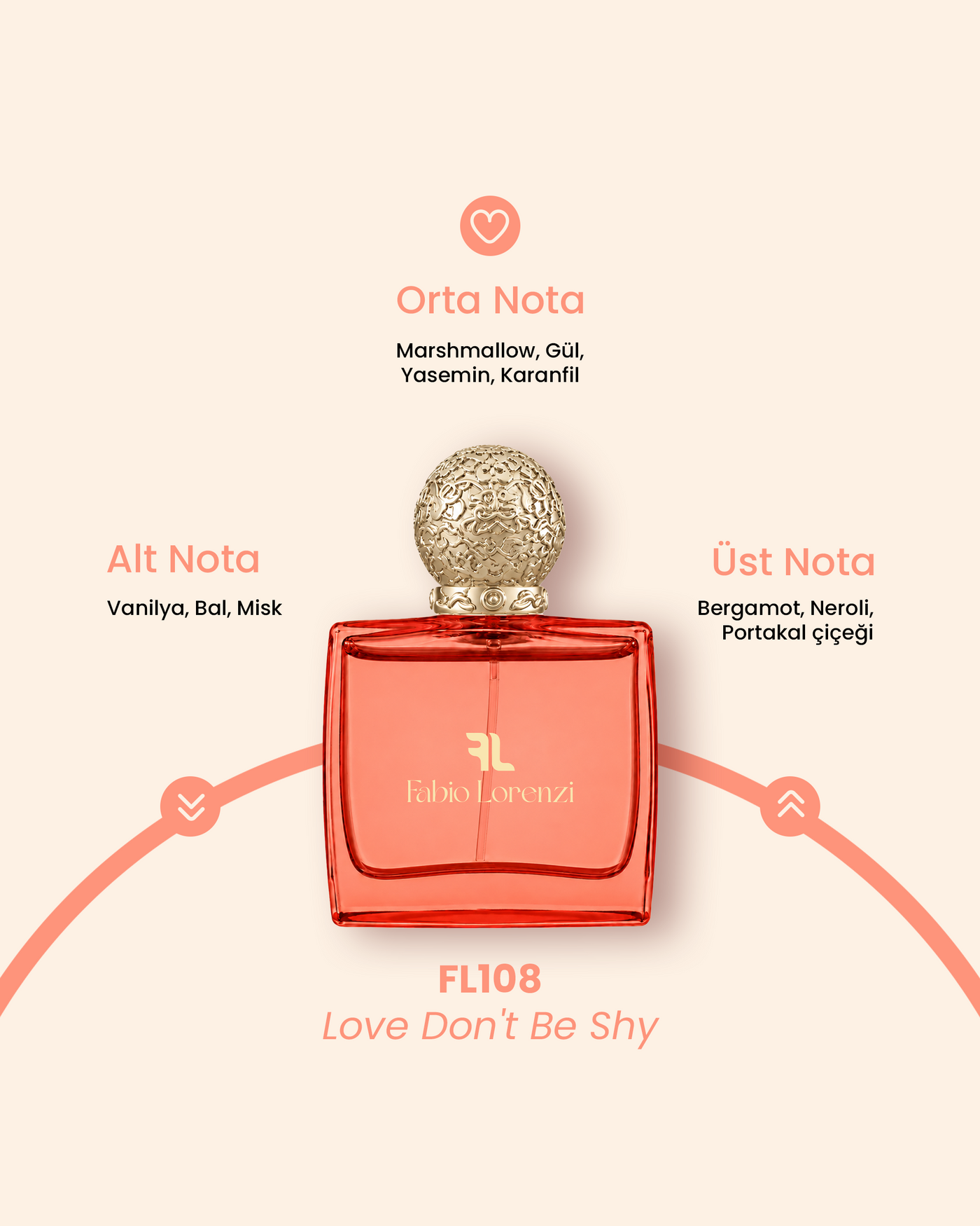 FL108 Love Don't Be Shy