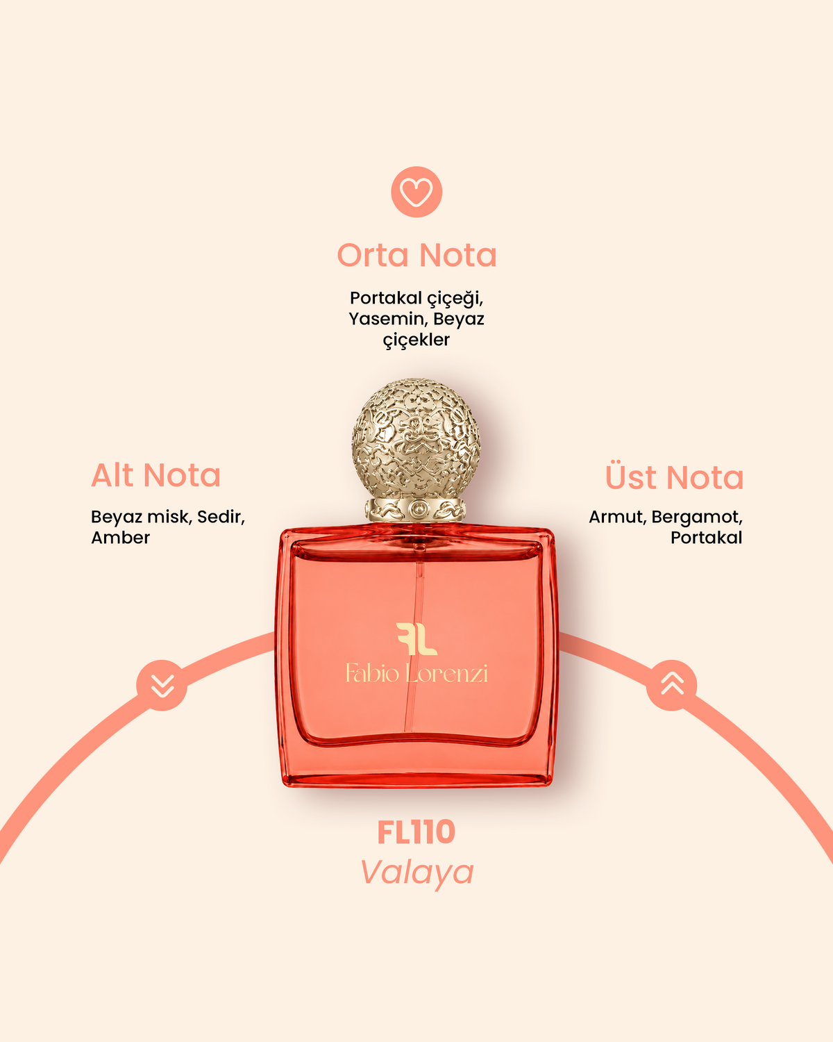 FL110 Valaya