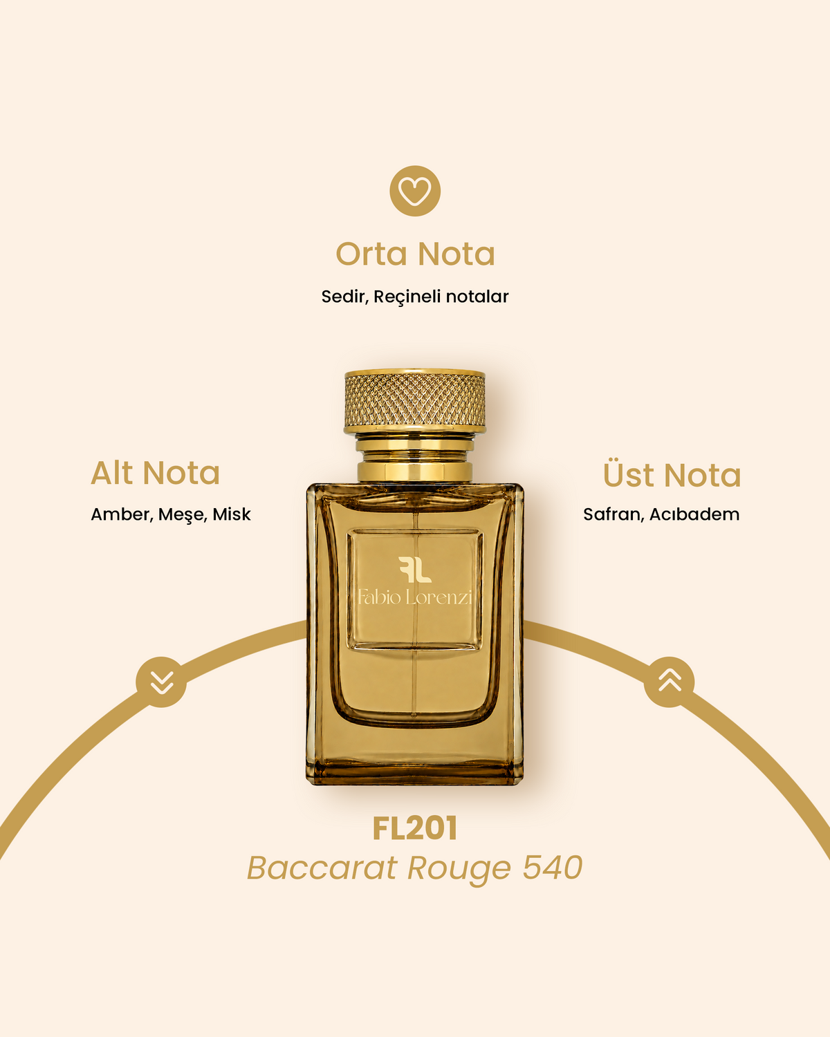 FL201 Baccarat Rouge 540