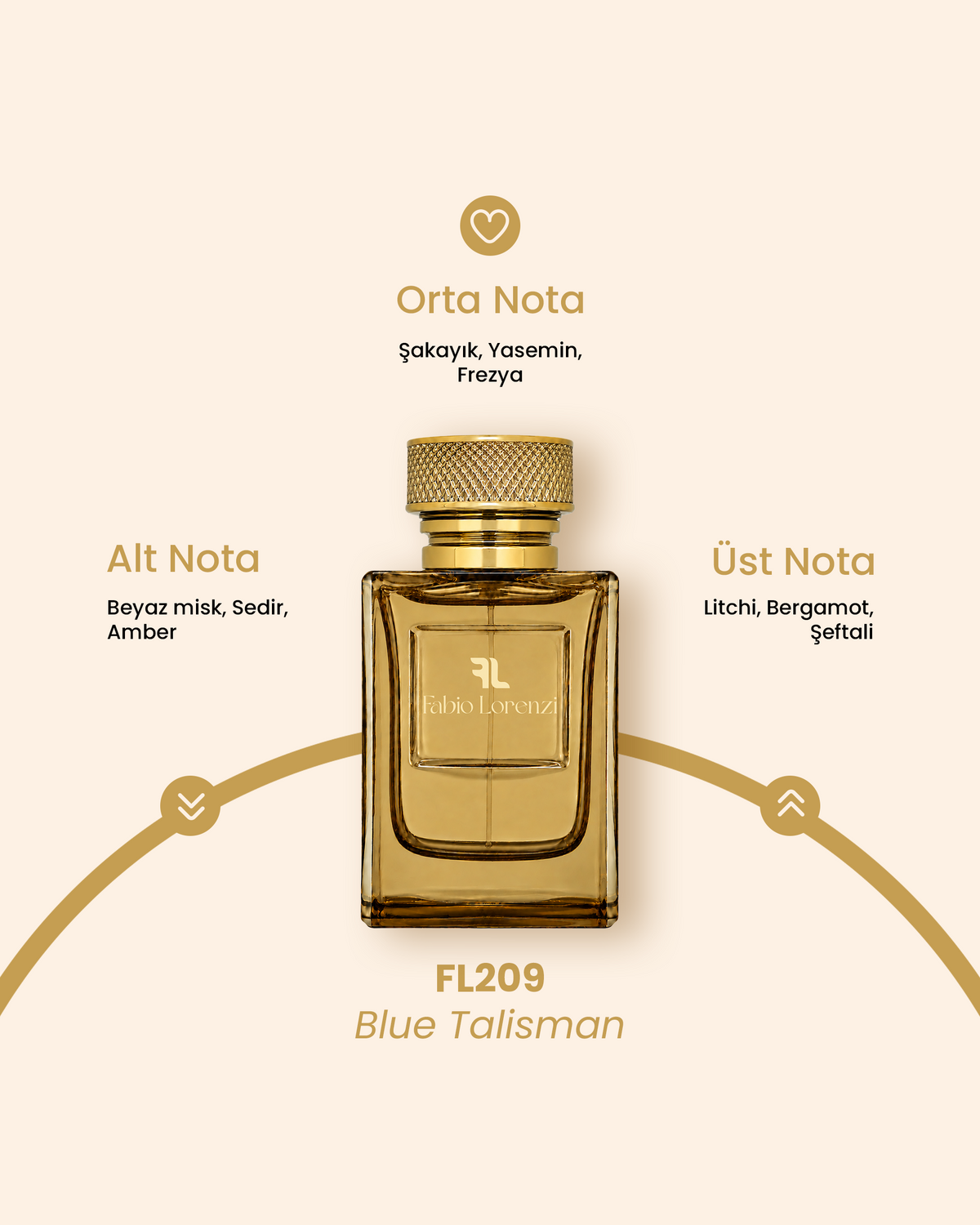 FL209 Blue Talisman