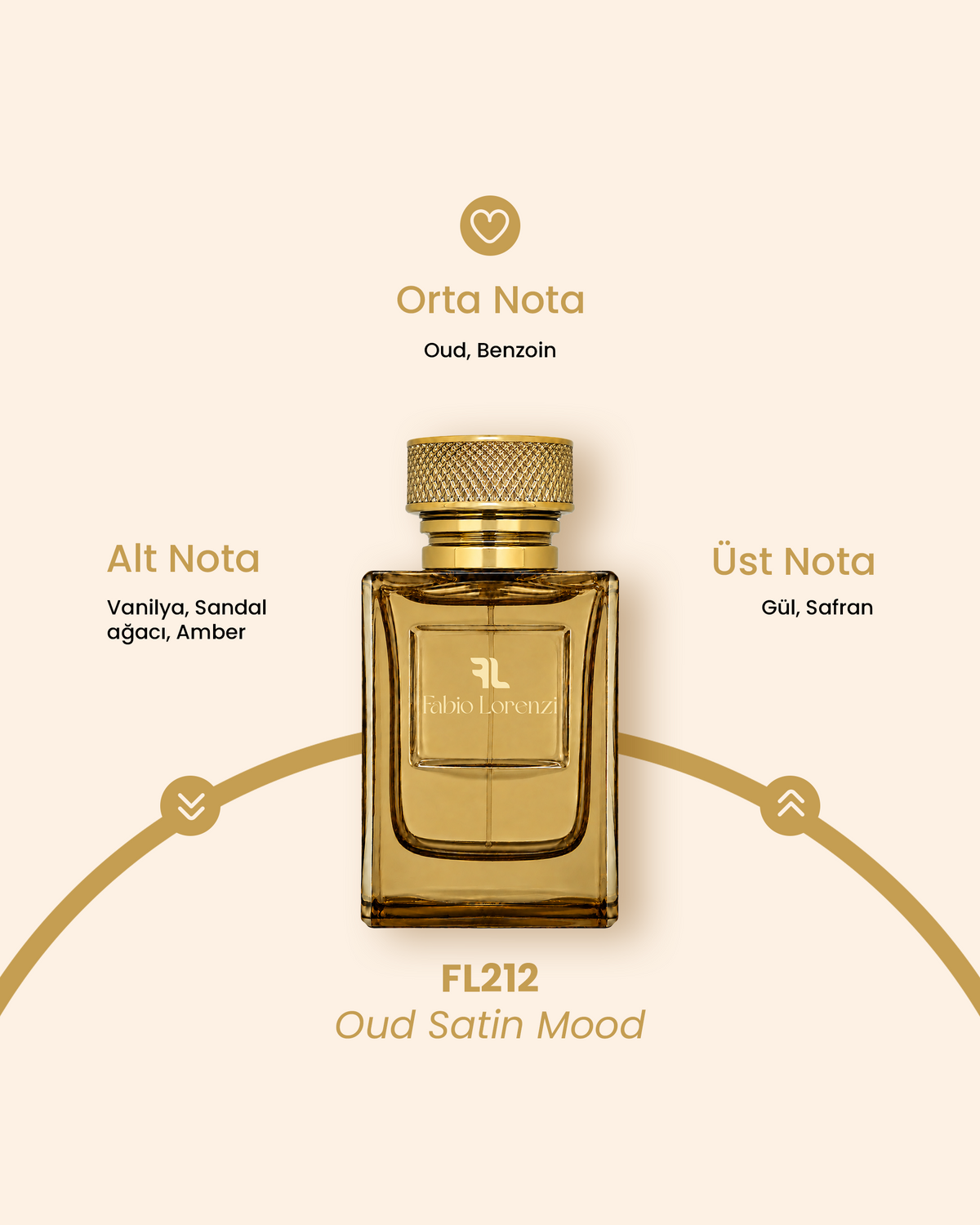 FL212 Oud Satin Mood